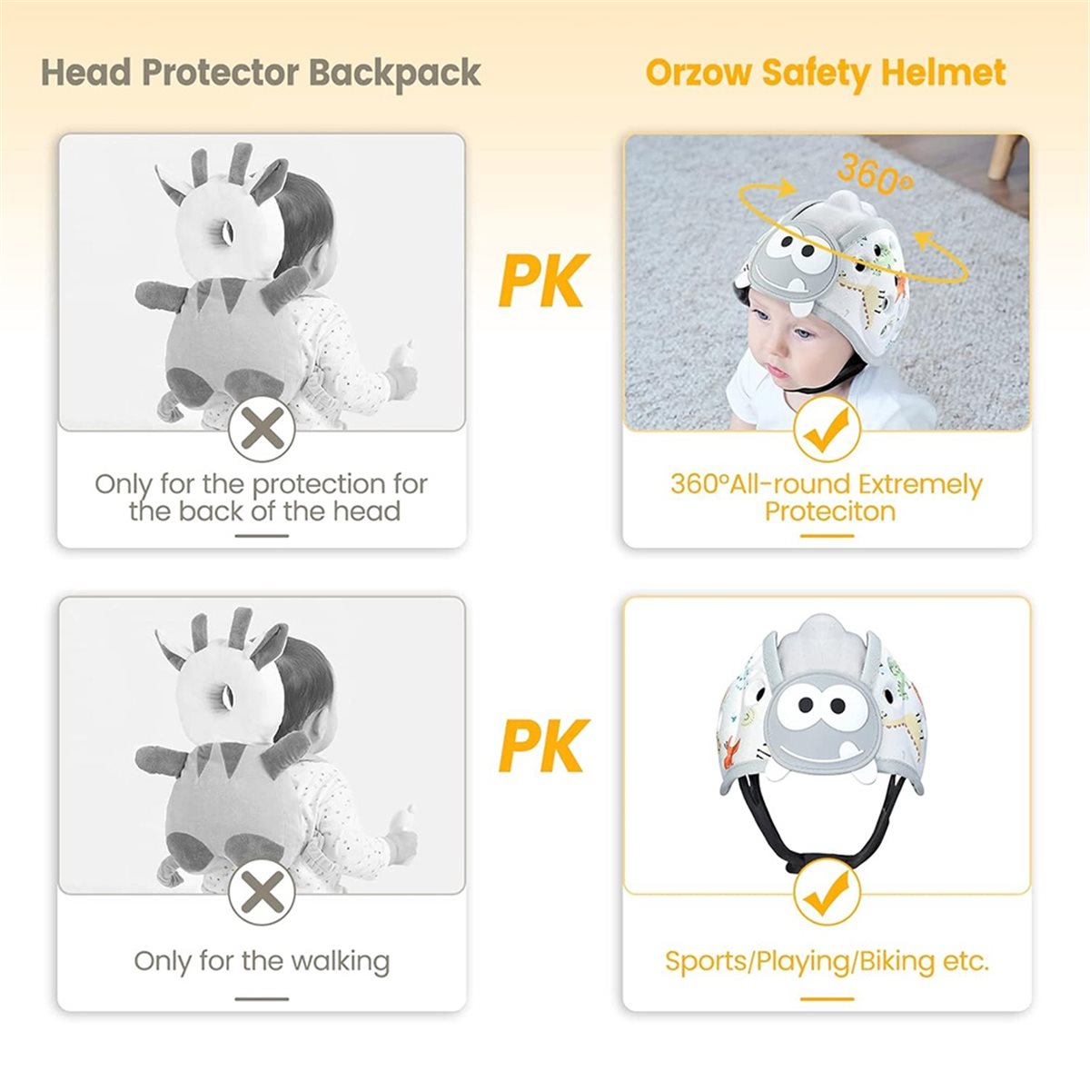 นิวเอ 10 อาร์อุปกรณ์ป้องกันศีร - Infant Head Protector บทวิจารณ์และราคา