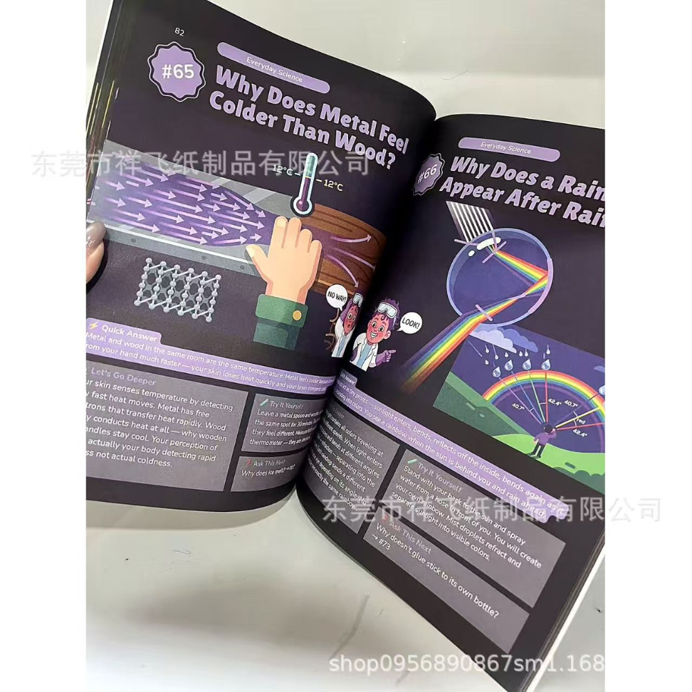 สินค้าขายดี หนังสือสารานุกรมคว - Baby Products To Sell บทวิจารณ์และราคา